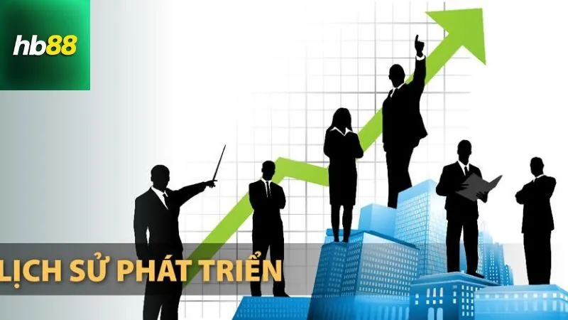 Lịch sử và phát triển